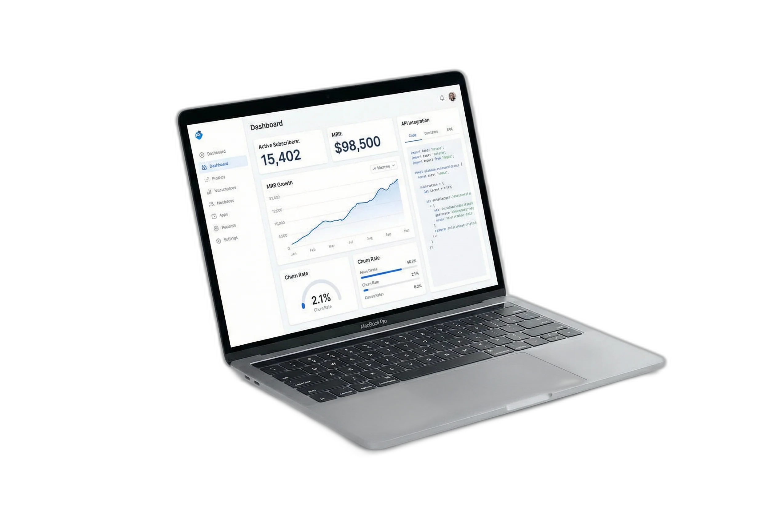 Monetization dashboard