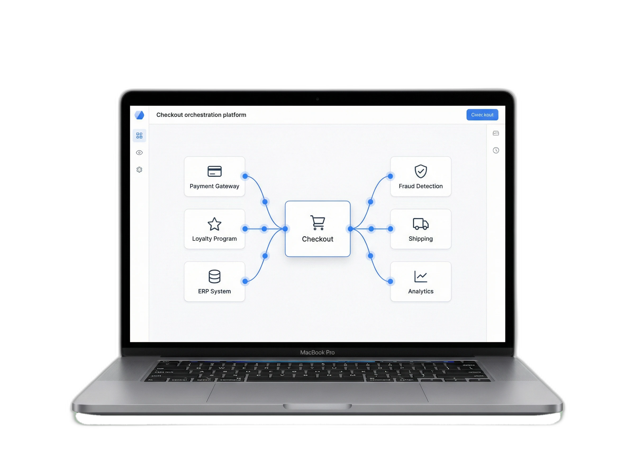 Checkout OS