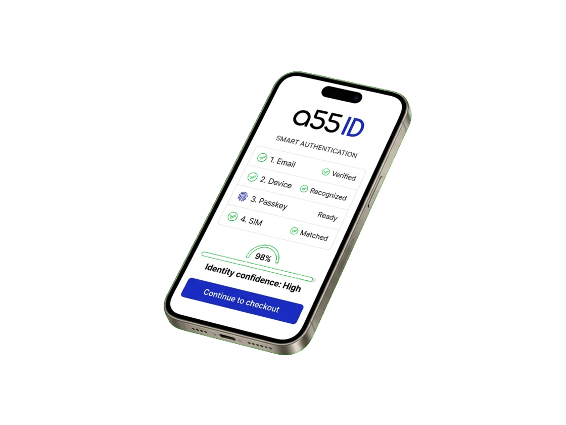 Signal orchestration