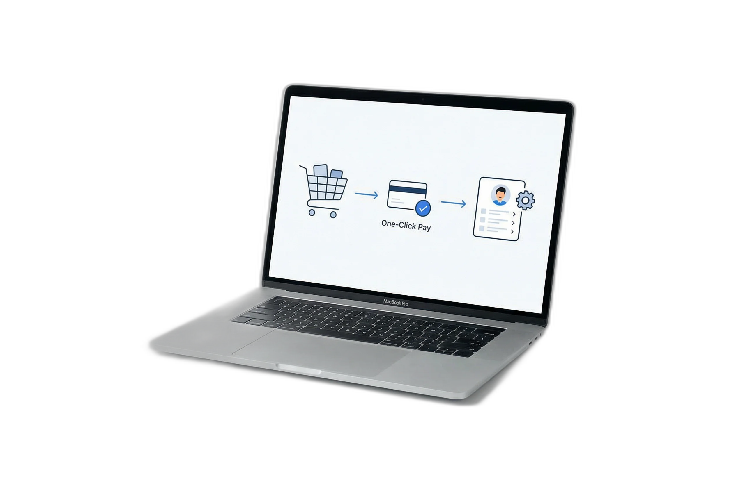 Checkout to auto-created account flow