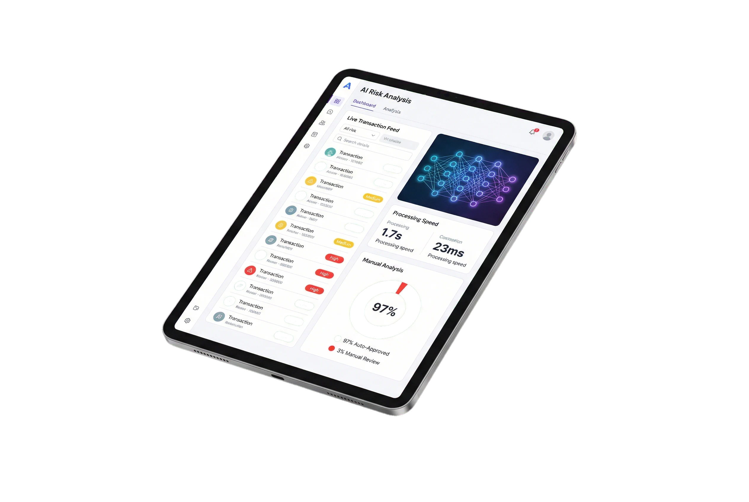Real-time AI risk analysis