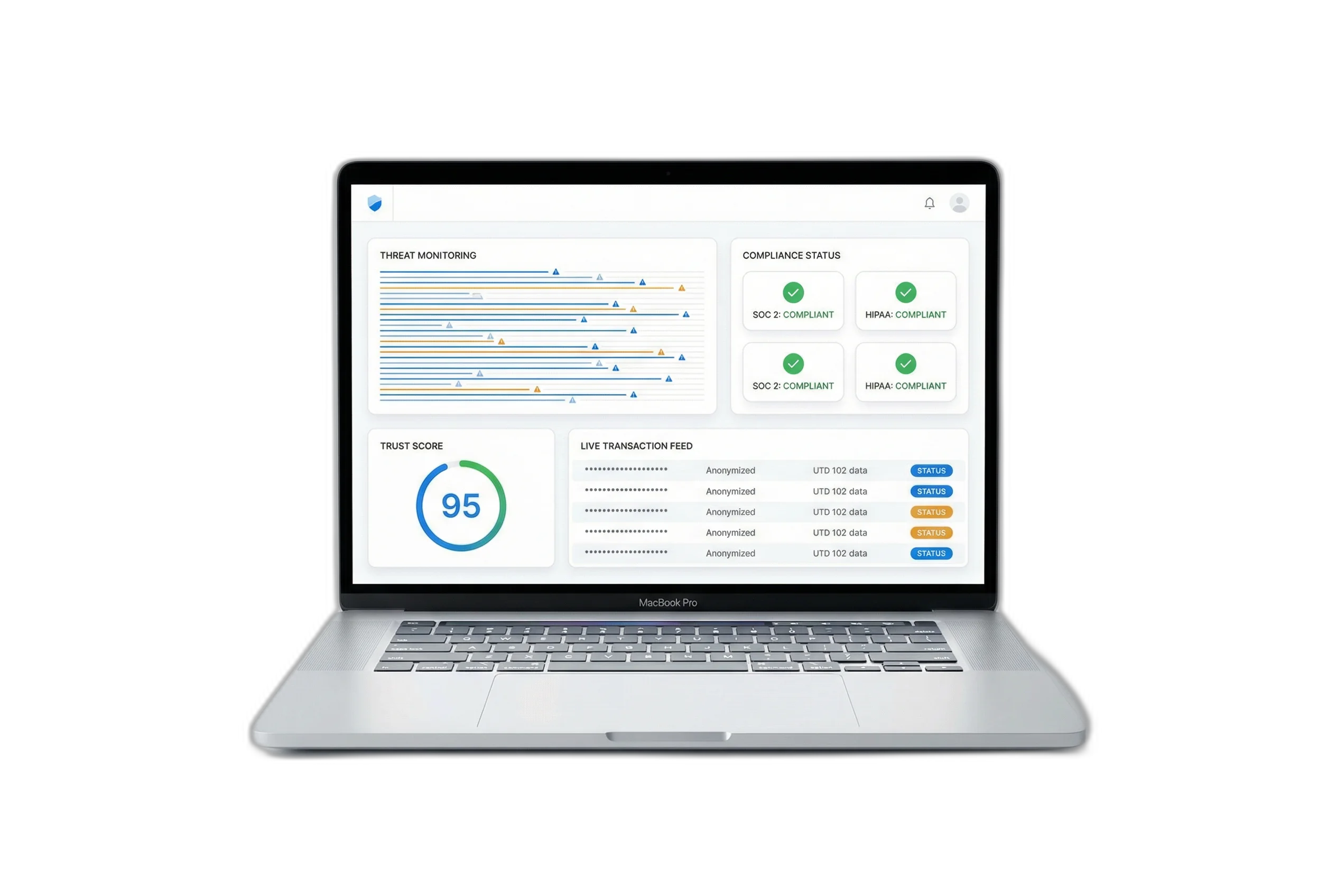 Live trust operations